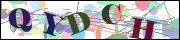 Captcha word